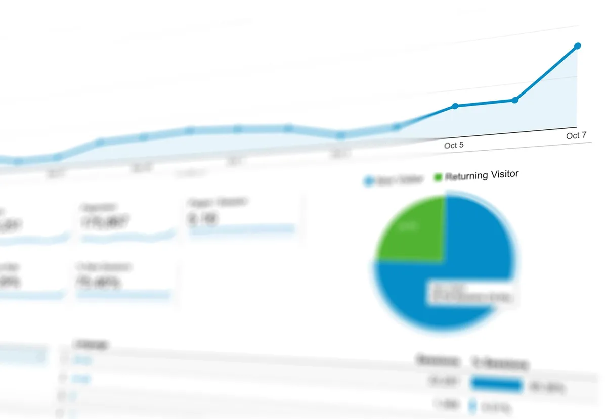 Tableau de bord affichant des métriques de conversion et de suivi analytique pour campagnes publicitaires
