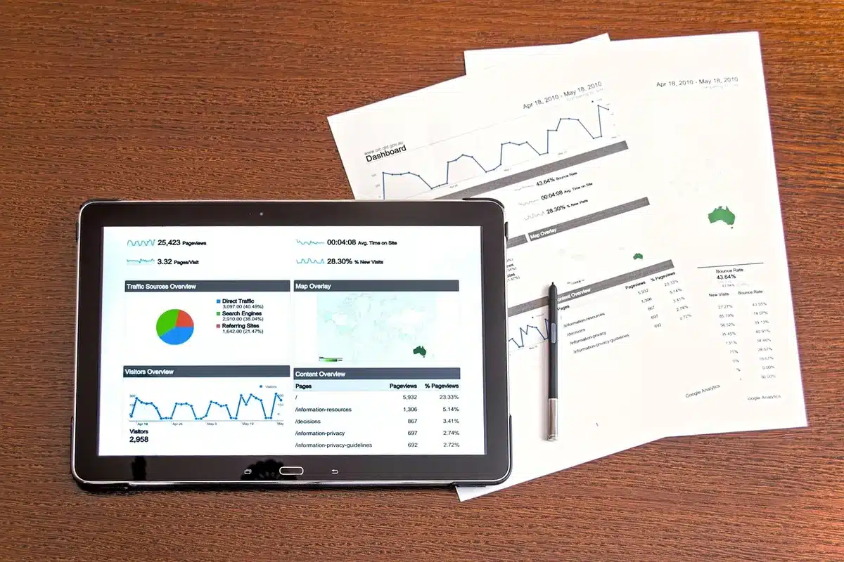 Tableau de bord affichant les données de télémétrie, consommation carburant et incidents de conduite