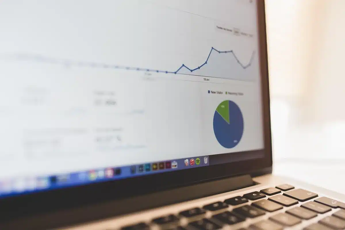 Tableau de bord analytique avec graphiques et statistiques de performance du site