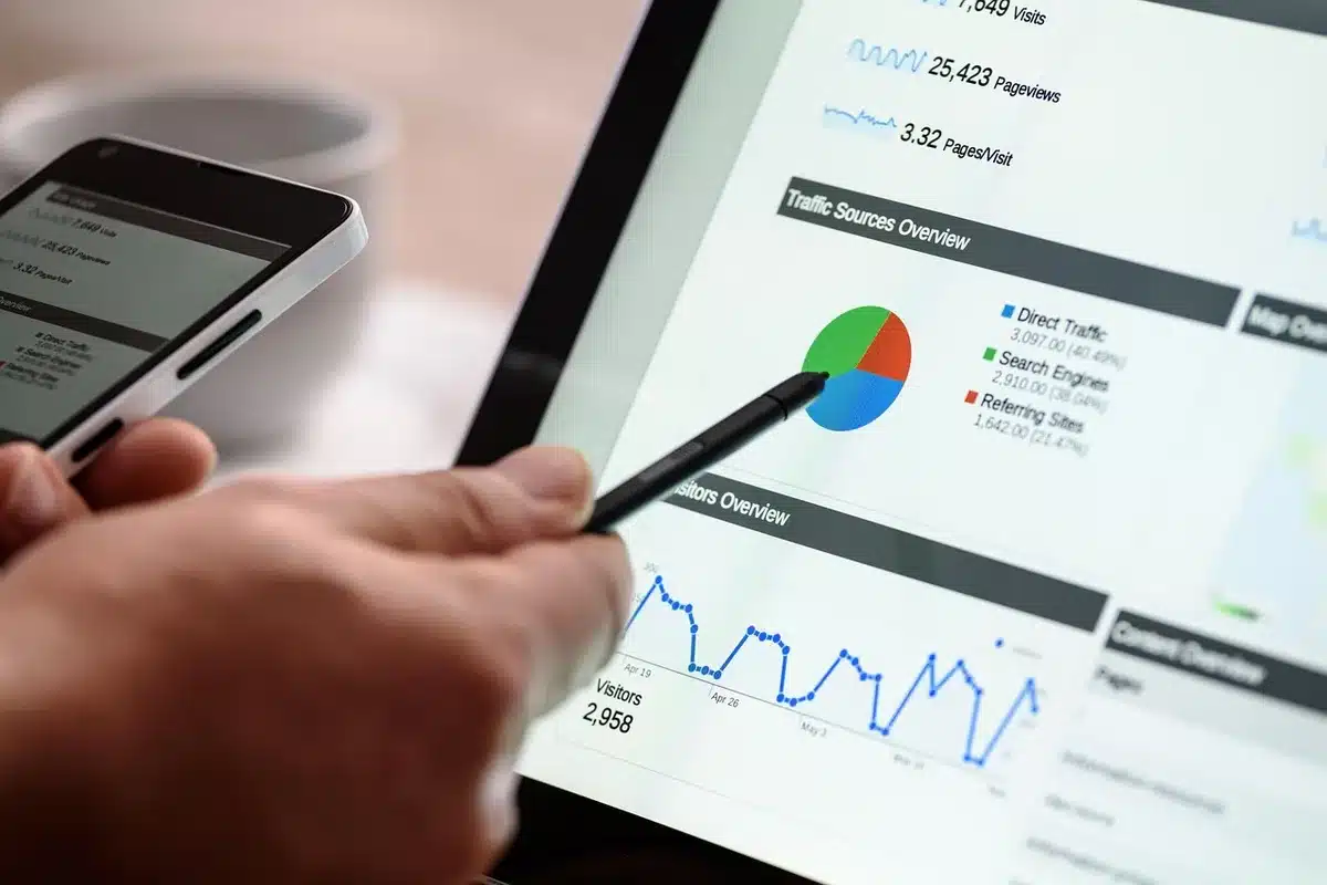 Tableau de bord analytique montrant historiques de ventes et tendances