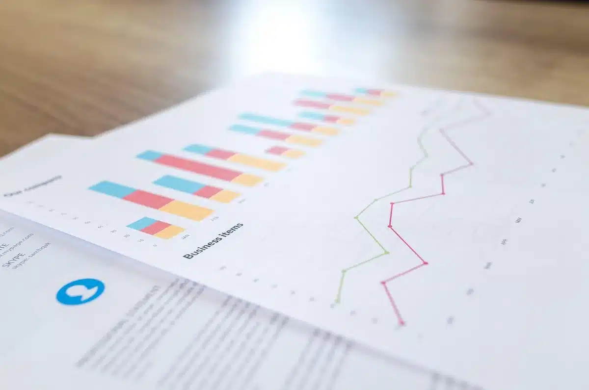 Graphique montrant une baisse d'eCPM et de revenus publicitaires